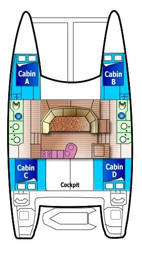 Used Sail Catamaran for Sale 1999 Catana 471 Boat Highlights Image Gallery