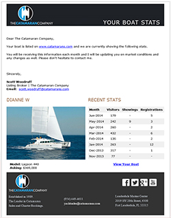 Boat Statistics email