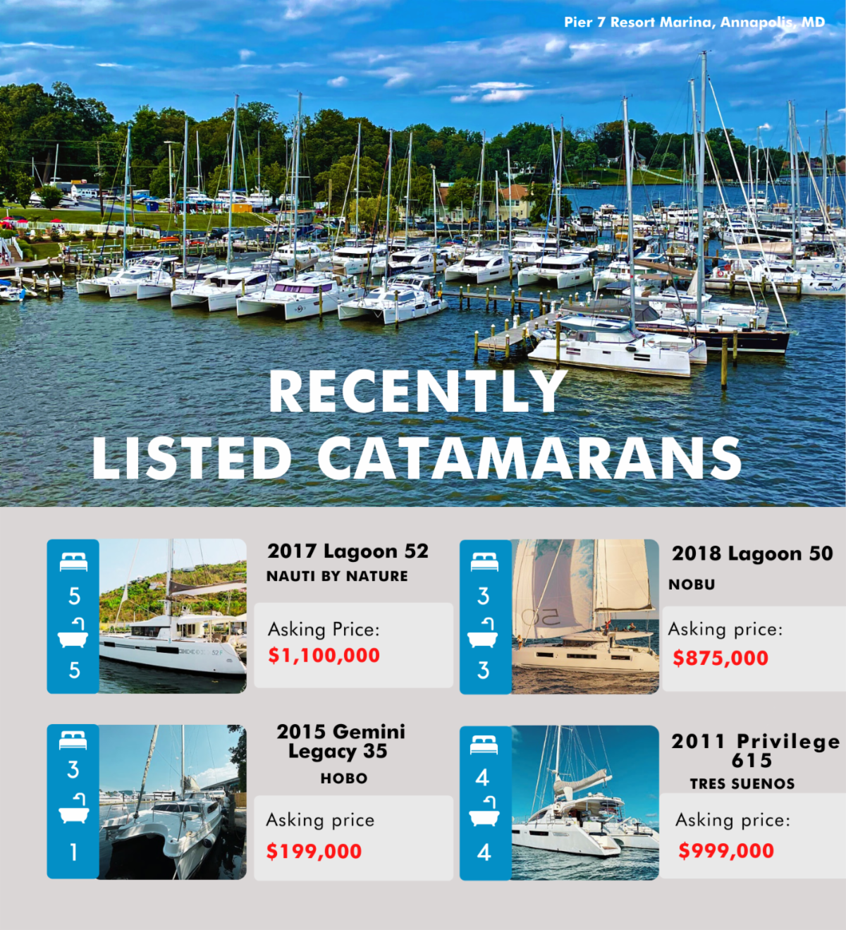 Latest Listings & Price Cuts - Manta | Lagoon | Gemini | Privilege