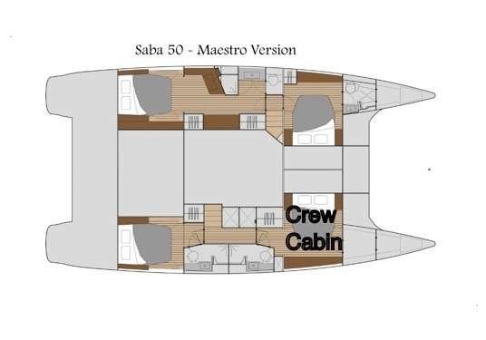 Used Sail Catamarans for Sale 2021 Saba 50